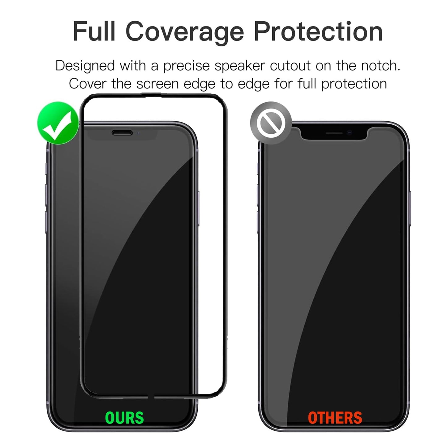 YOUPECK 2 Pack Auto-Alignment OneTouch films for iPhone 11 Pro Max/XS Max (6.5"), Tempered Screen Protector